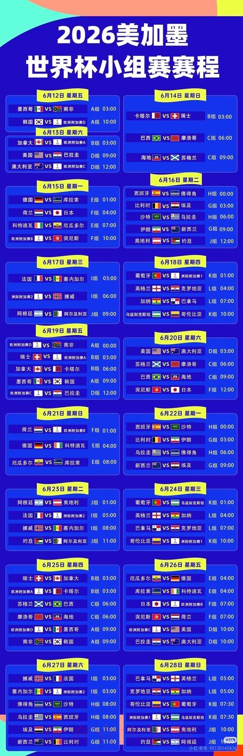 2026世界杯实时比分哪个平台好 2026世界杯实时比分哪个平台好