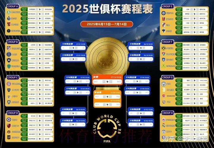 世界杯比分预测实时 世界杯比分预测实时