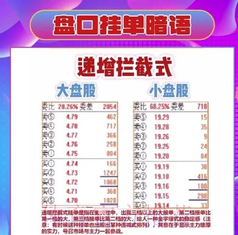 揭秘热门正规盘口：世界杯投注指南